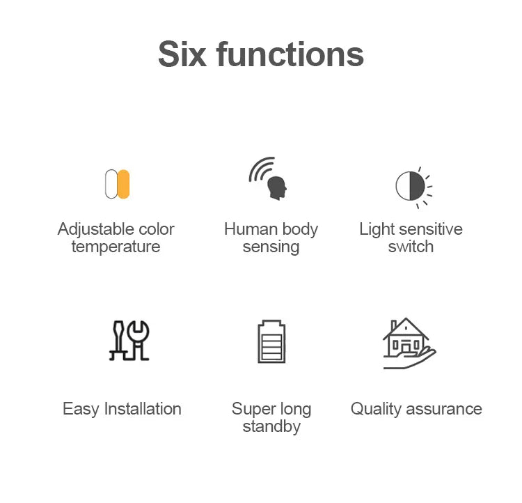 Novaire Smart Motion Sensor Night Light