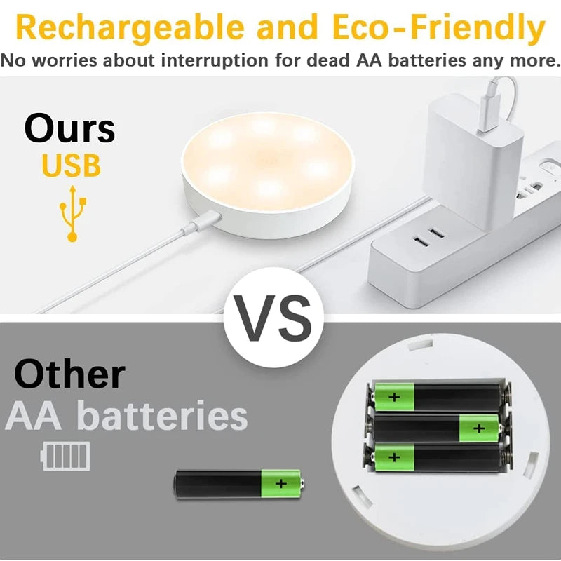 Novaire Smart Motion Sensor Night Light